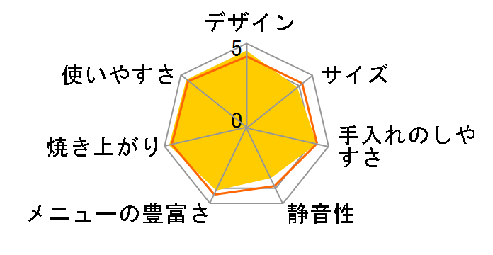 BM-EF38B [�u���b�N]�̃��[�U�[���r���[