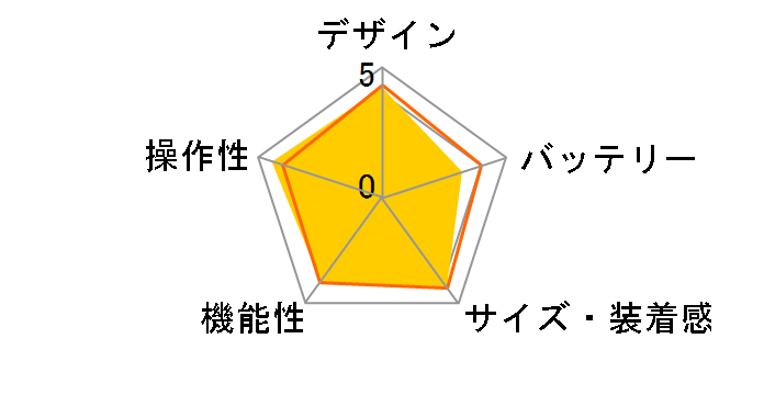 Apple Watch SE ��2���� GPS���f�� 40mm MR9W3J/A [�X�^�[���C�g�X�|�[�c���[�v]�̃��[�U�[���r���[