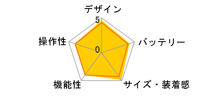 Apple Watch SE ��2���� GPS���f�� 44mm MRE93J/A [�~�b�h�i�C�g�X�|�[�c�o���h M/L]�̃��[�U�[���r���[