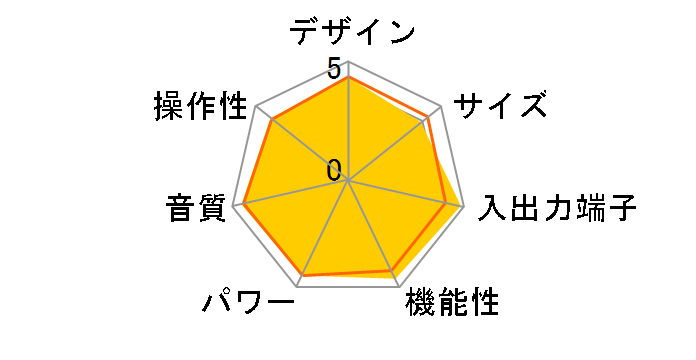 R-N600A(S) [�V���o�[]�̃��[�U�[���r���[