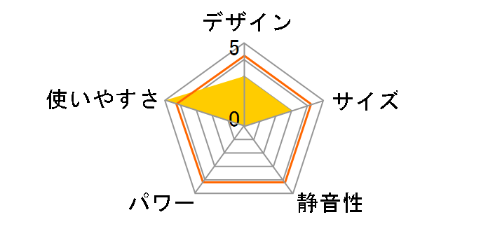 KKS-0937/W [�z���C�g]�̃��[�U�[���r���[