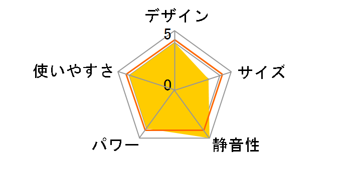 KSS-0832/C [�x�[�W��]�̃��[�U�[���r���[