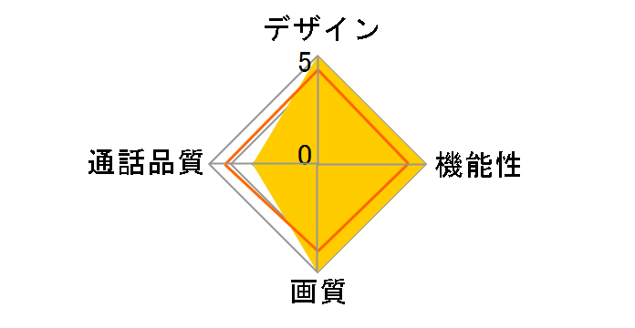 Tapo D230S1�̃��[�U�[���r���[