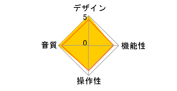 S17 Pro [�u���b�N]�̃��[�U�[���r���[