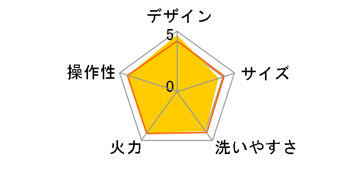 BALMUDA The Plate Pro K10A-BK [�u���b�N]�̃��[�U�[���r���[