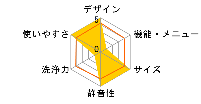 JW-H100A�̃��[�U�[���r���[