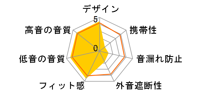 TH616�̃��[�U�[���r���[