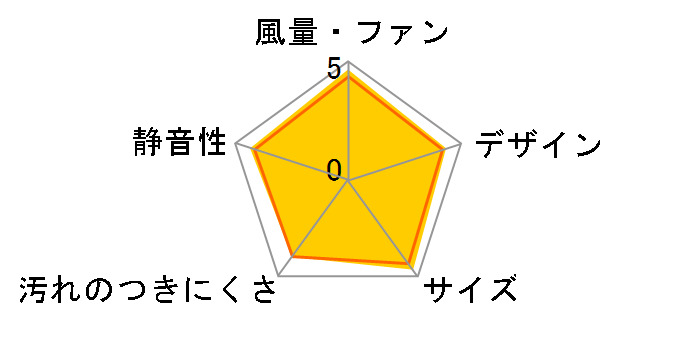 FY-20P6�̃��[�U�[���r���[