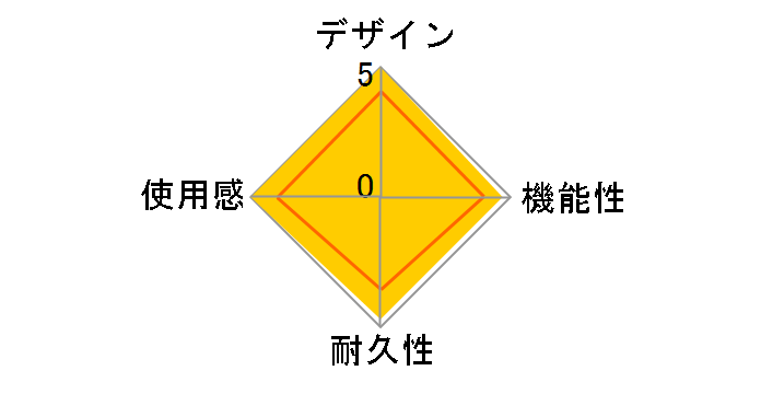 amiibo ����ݘA���Z�b�g NVL-E-AE3G [�t�E�J/�E�c�z/�}���^���[(�X�v���g�D�[���V���[�Y)]�̃��[�U�[���r���[