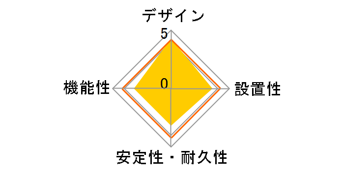 HS-TPK41W-22�̃��[�U�[���r���[