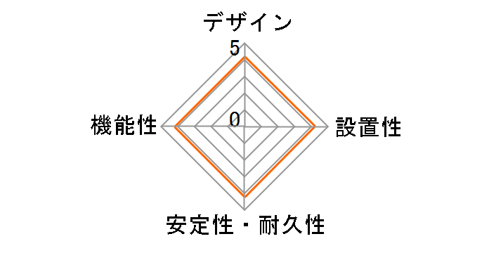 HS-TPK62W-22�̃��[�U�[���r���[