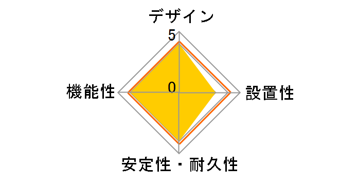 HS-TPK63W-22�̃��[�U�[���r���[