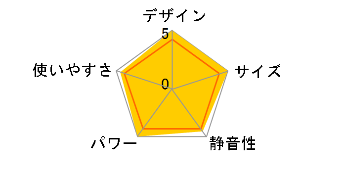 YKT-D400E(H) [�O���[]�̃��[�U�[���r���[