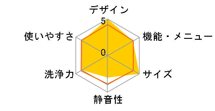 HW-G55E2K [�}�b�g�u���b�N]�̃��[�U�[���r���[