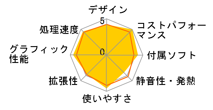 ExpertCenter D7 Mini Tower D700MCES D700MCES-511400026X [�u���b�N]�̃��[�U�[���r���[