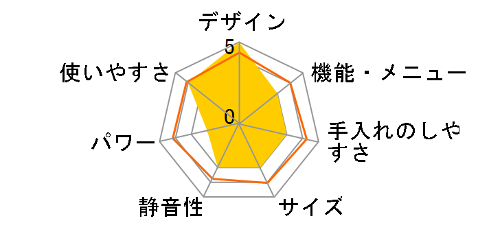 �Ηq�I�[�u�� ER-Y60E3(T) [�O�����u���E��]�̃��[�U�[���r���[