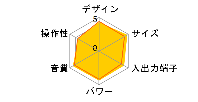 CEOL RCD-N12-K [�u���b�N]�̃��[�U�[���r���[