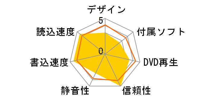 BH16NS58 BK �o���N [�u���b�N]�̃��[�U�[���r���[