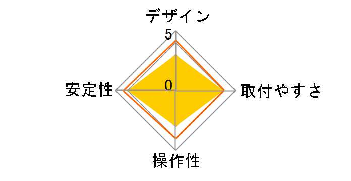 OA-SMA01-K�̃��[�U�[���r���[