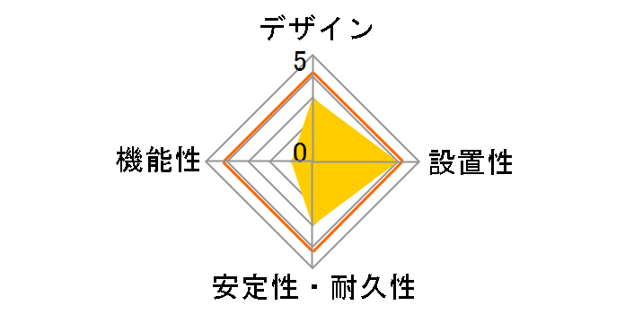 HS-T31-PBT22�̃��[�U�[���r���[