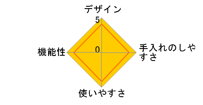 AFD-553 [zCg]̃[U[r[