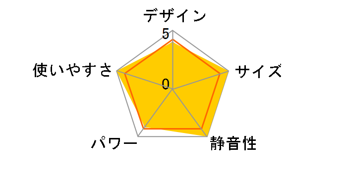 YKT-C600E(W) [�z���C�g]�̃��[�U�[���r���[