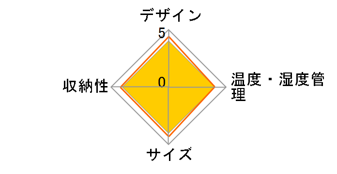 CG-P8S-K [�u���b�N]�̃��[�U�[���r���[