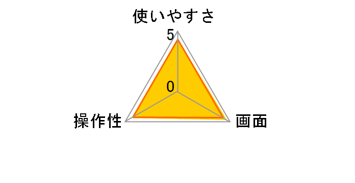 �R�ۂł������^�C�}�[ TD-429 [�_�[�N�O���[]�̃��[�U�[���r���[