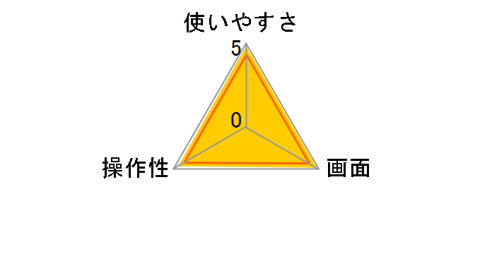 ���ʃ^�C�}�[ �V���{��6 T-615WT [�z���C�g]�̃��[�U�[���r���[