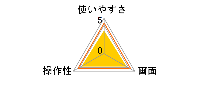 �f�W�^���^�C�}�[ �X�����L���[�u T-617WT [�z���C�g]�̃��[�U�[���r���[