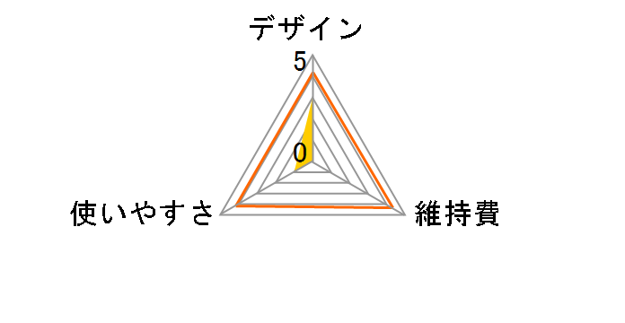 KQ-0367�̃��[�U�[���r���[