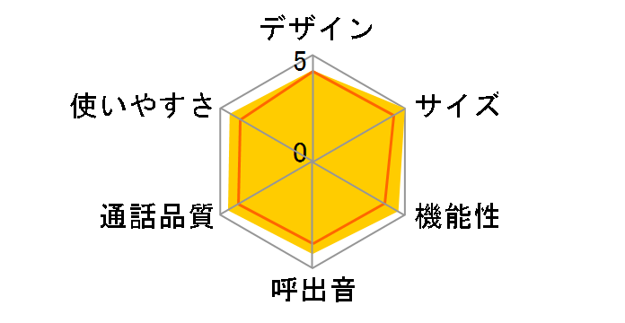 VE-GDS18DL-T [�u���E��]�̃��[�U�[���r���[