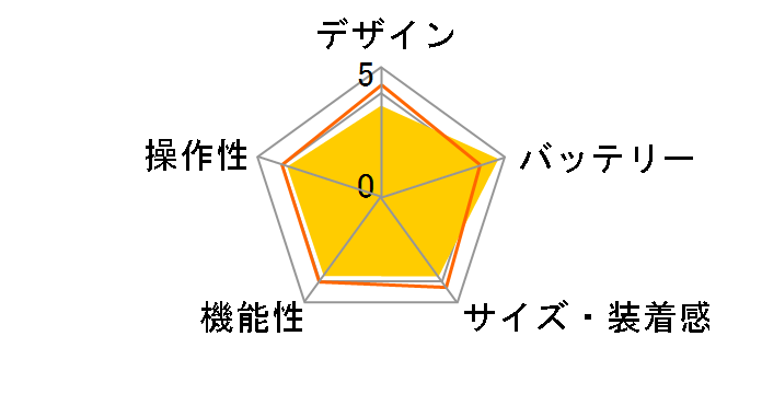 Amazfit Bip 5 [�N���[���z���C�g]�̃��[�U�[���r���[