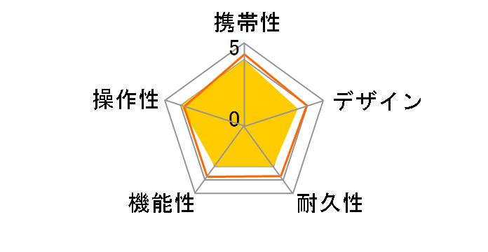 Voice Caddie A3 [�u���b�N]�̃��[�U�[���r���[