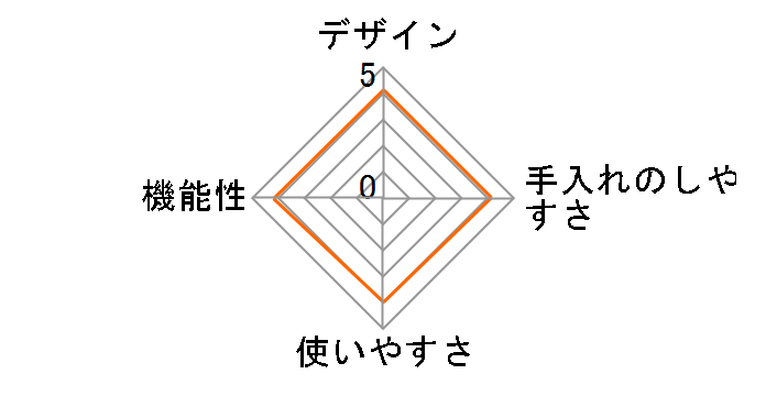 �|�P�b�g�V�F�t PLTC-M01-B [�u���b�N]�̃��[�U�[���r���[