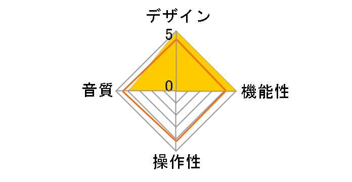 Ne RK-DA70CK [�u���b�N]�̃��[�U�[���r���[