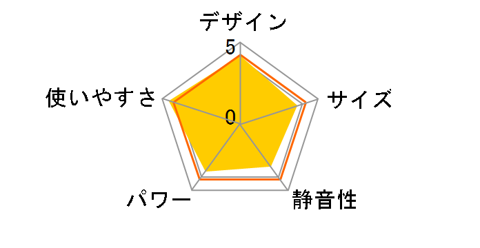 HX-SK12-W [�v���~�A���z���C�g]�̃��[�U�[���r���[