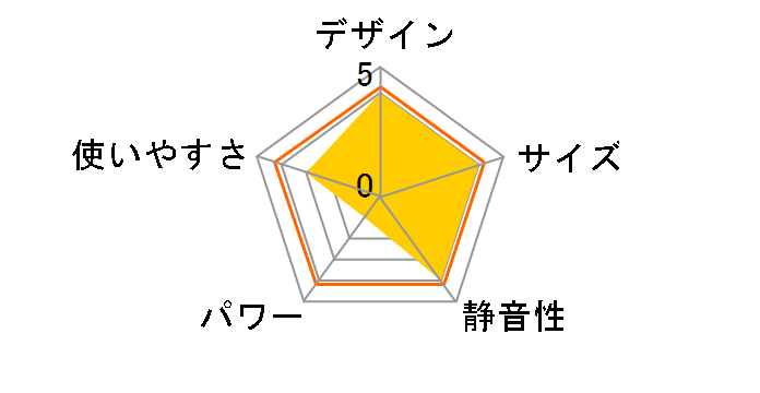 �z�b�g&�N�[�� KHF-12233/C [�x�[�W��]�̃��[�U�[���r���[