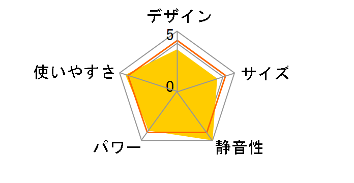 YKT-CS1000E(W)�̃��[�U�[���r���[