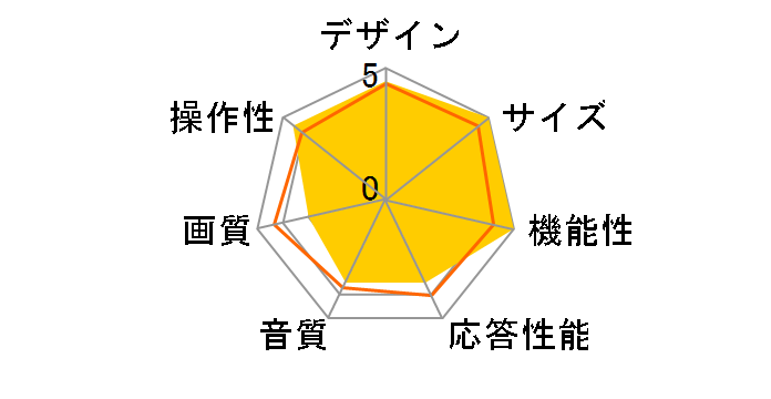 VIERA TH-50MR770 [50�C���`]�̃��[�U�[���r���[