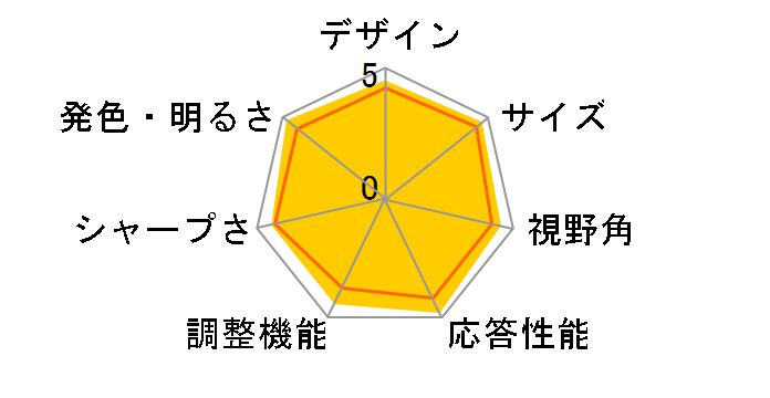 GigaCrysta KH-GDQ271JA [27�C���` �u���b�N]�̃��[�U�[���r���[