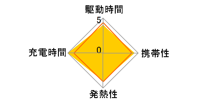 OWL-APD65C2A1G-BK [�u���b�N]�̃��[�U�[���r���[