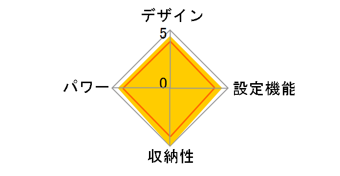 KDS-40231�̃��[�U�[���r���[