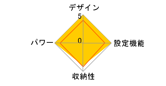 KDS-50231R�̃��[�U�[���r���[
