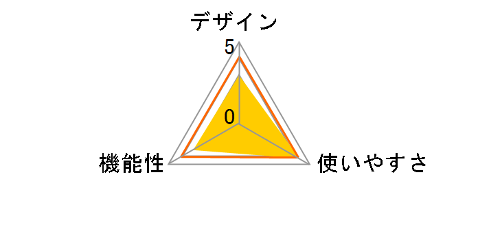 SOUND ASSIST AT-SP270TV�̃��[�U�[���r���[