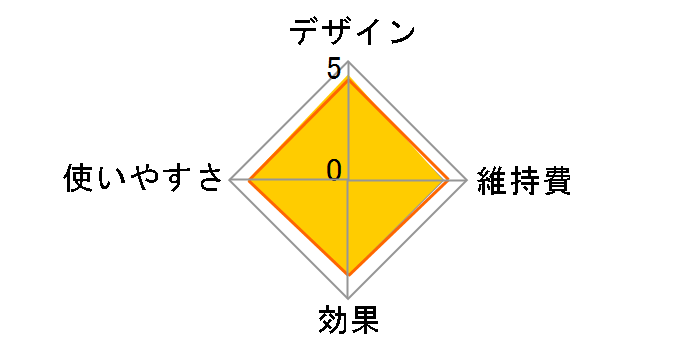 �C�I������� �C�I���u�[�X�g �}���` EX EH-SS85-W [�z���C�g]�̃��[�U�[���r���[