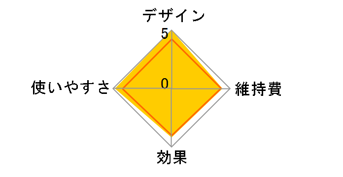 �o�C�^���t�g �u���V EH-SP60-H [�O���[�W��]�̃��[�U�[���r���[