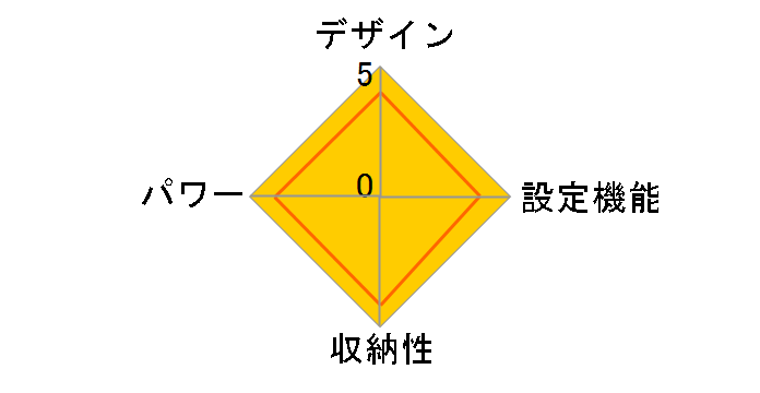 YCB-PF60E(C) [���J]�̃��[�U�[���r���[