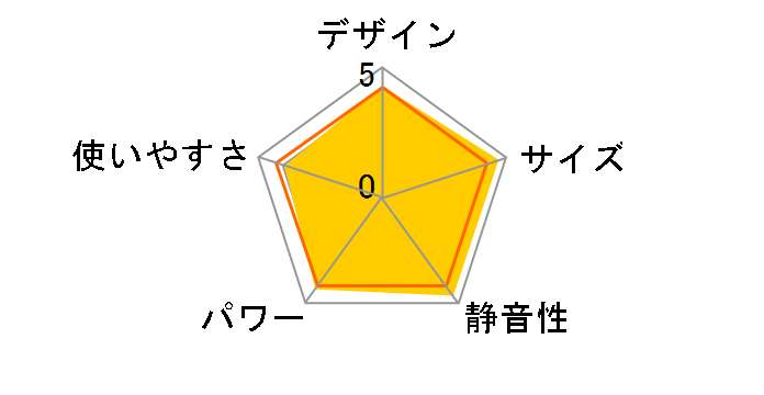 Aladdin AEH-G425N(W) [�z���C�g]�̃��[�U�[���r���[