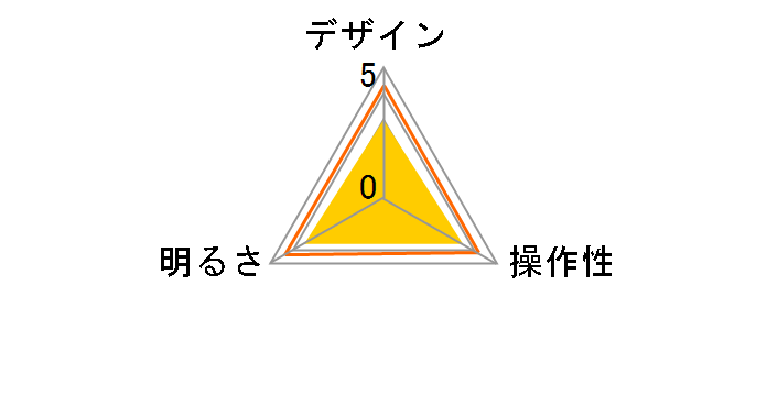 CLE05C01WH [�z���C�g]�̃��[�U�[���r���[